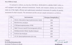 (3) Charges Details